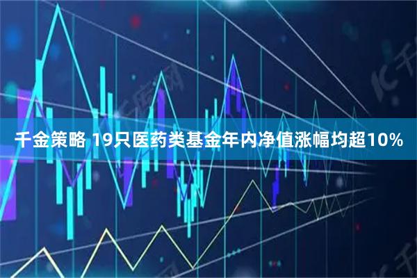 千金策略 19只医药类基金年内净值涨幅均超10%